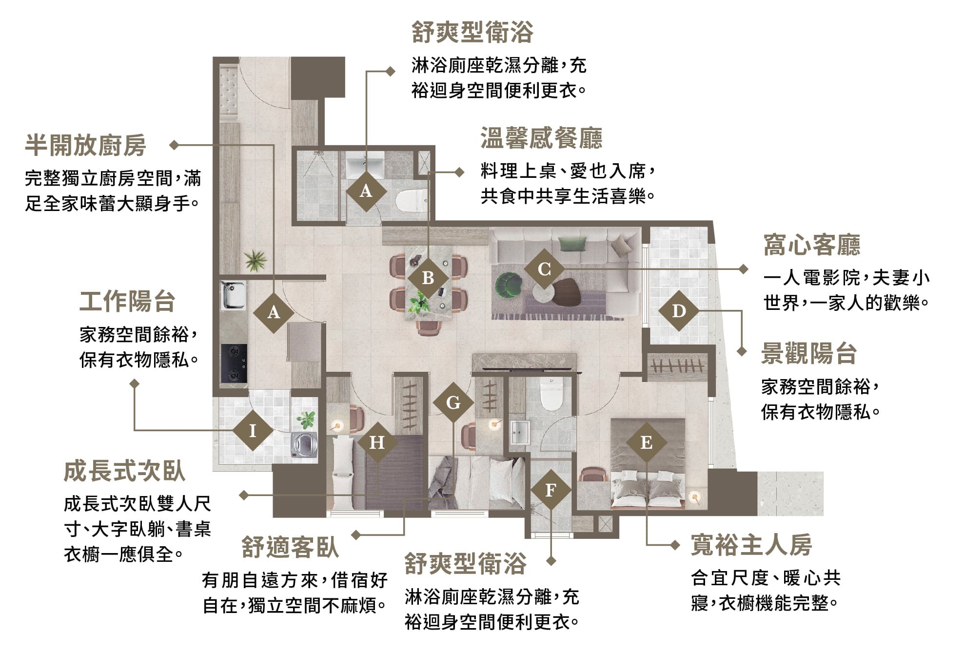 品嘉箴品序格局圖